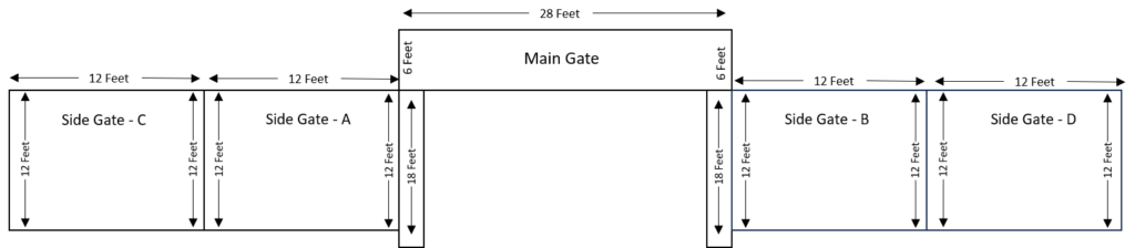 Main gate branding